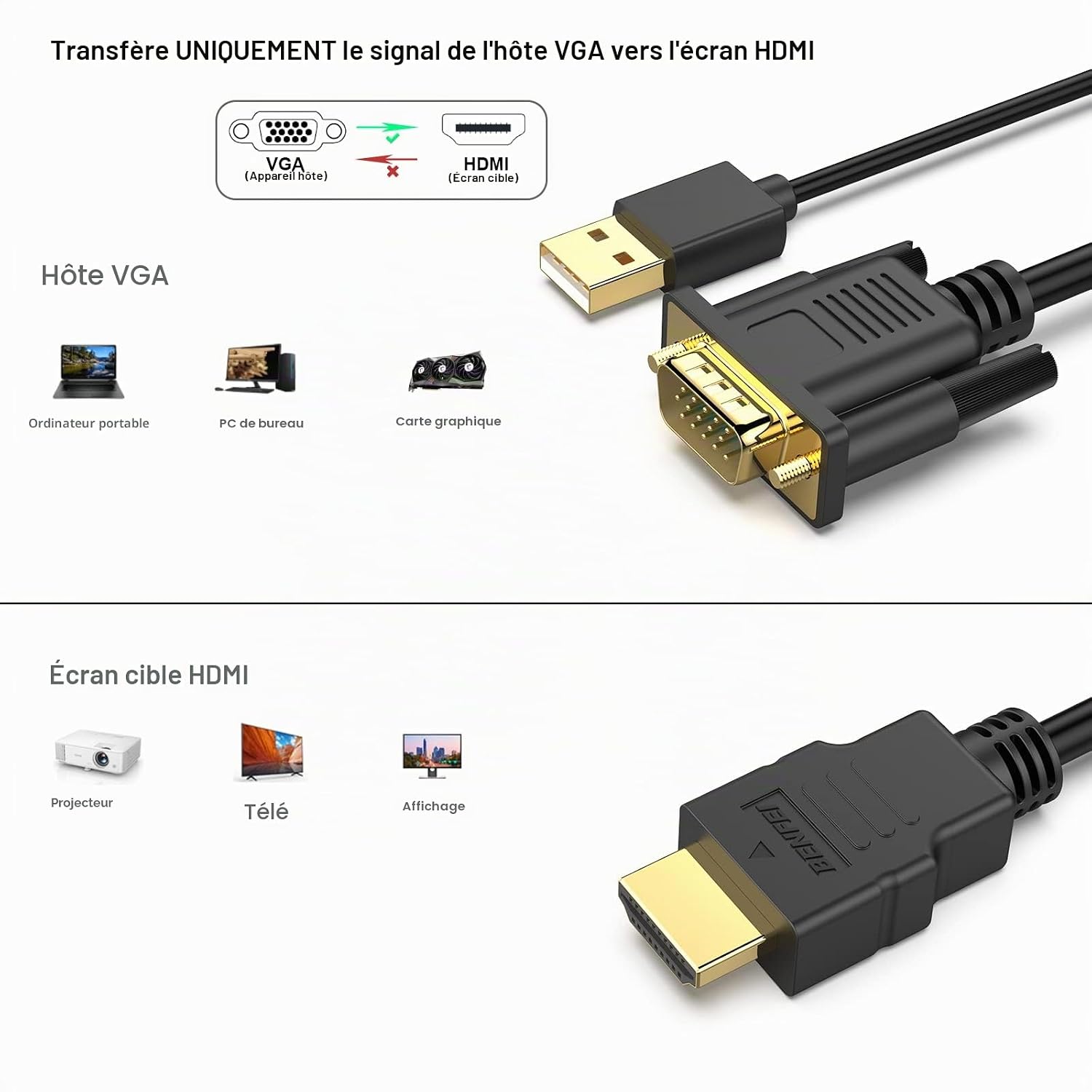 Générique - Cable adaptateur VGA vers HDMI - 1,80m
