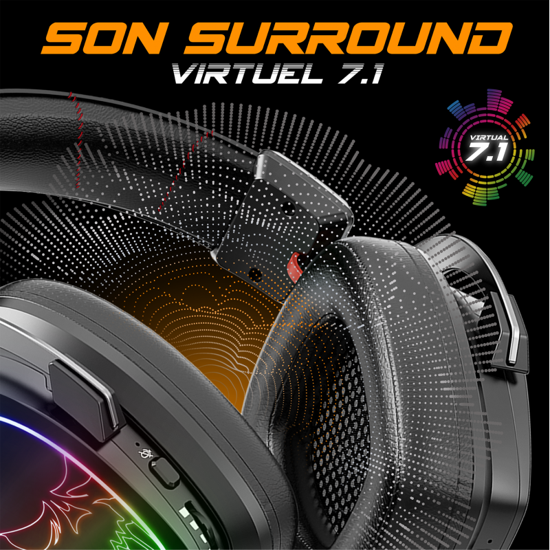 Spirit Of Gamer - Casque sans fil bluetooth/2.4Ghz - Xpert H1500