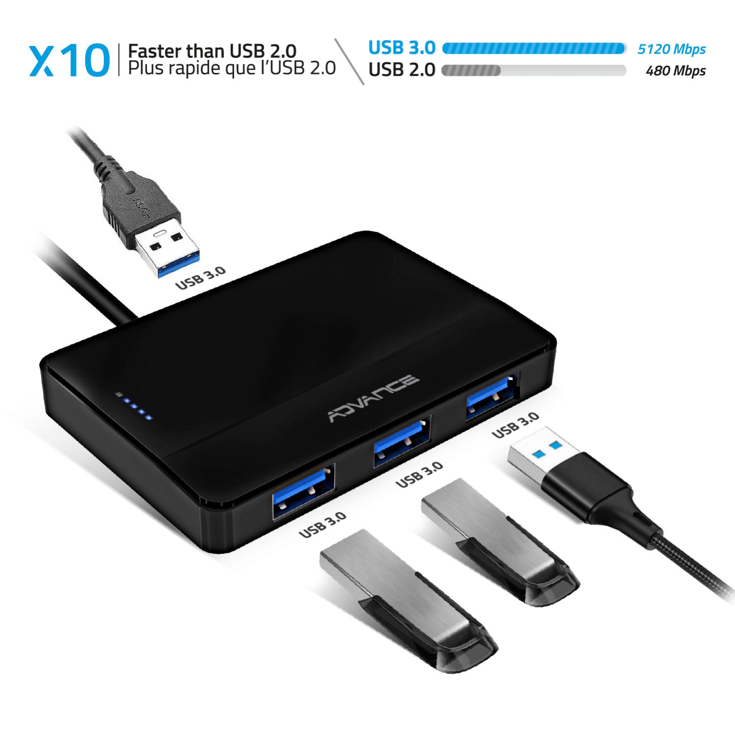 Advance - Hub USB - XPAND STARTER USB 3.0