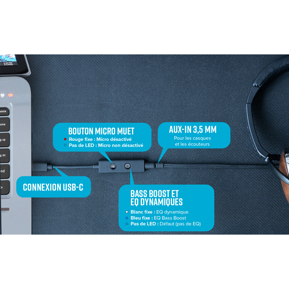 Creative - Carte son externe Sound Blaster Play! 4