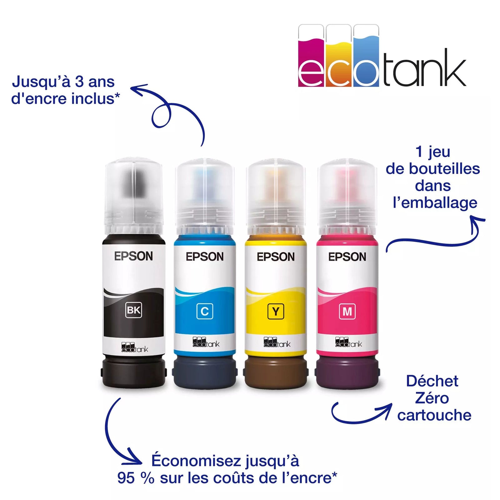 Epson - Imprimante multifonction EcoTank ET-2861