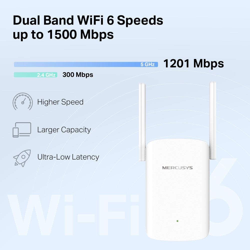 Mercusys - ME60X - Répéteur WiFi AX 1500
