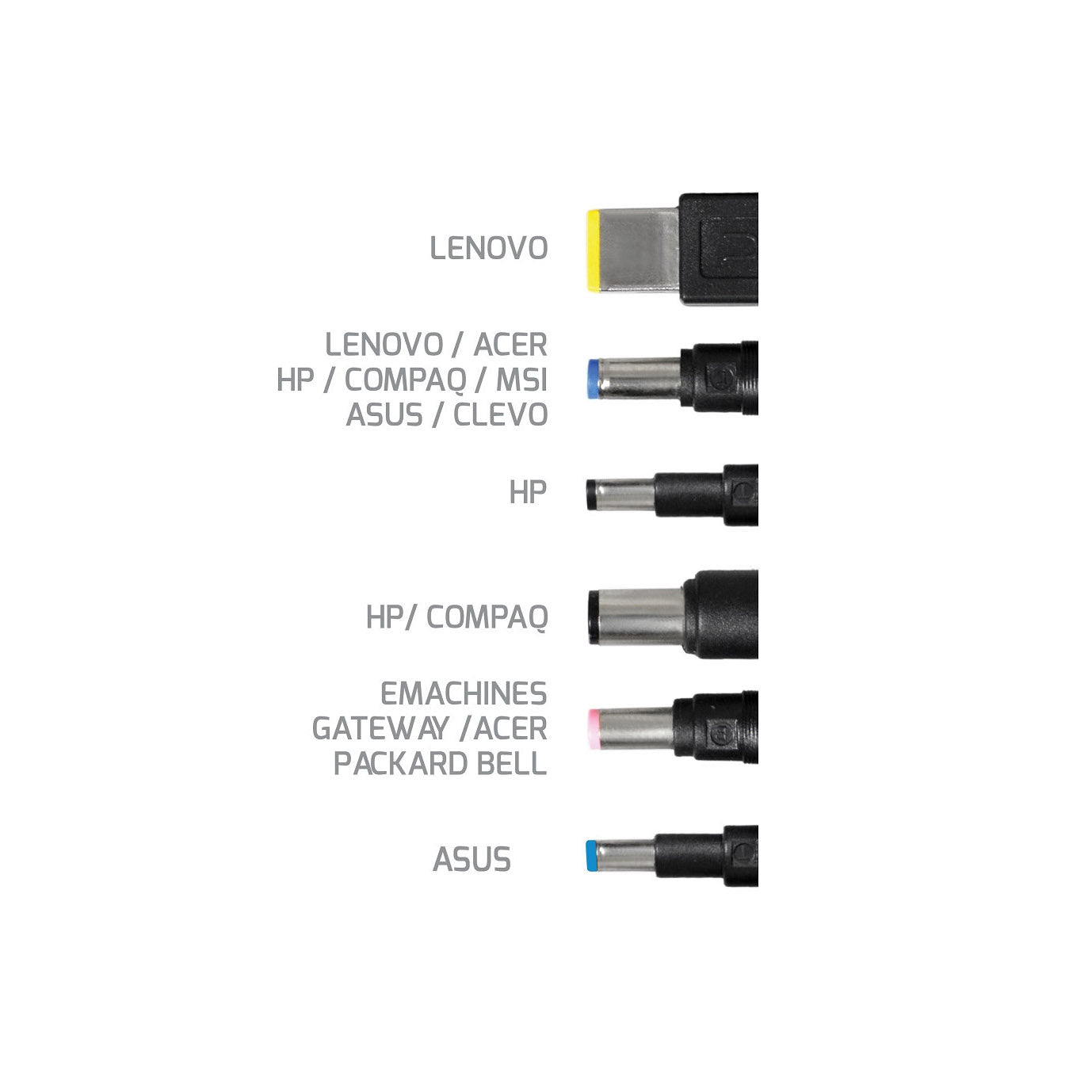 Port Connect - Alimentation universelle 150W