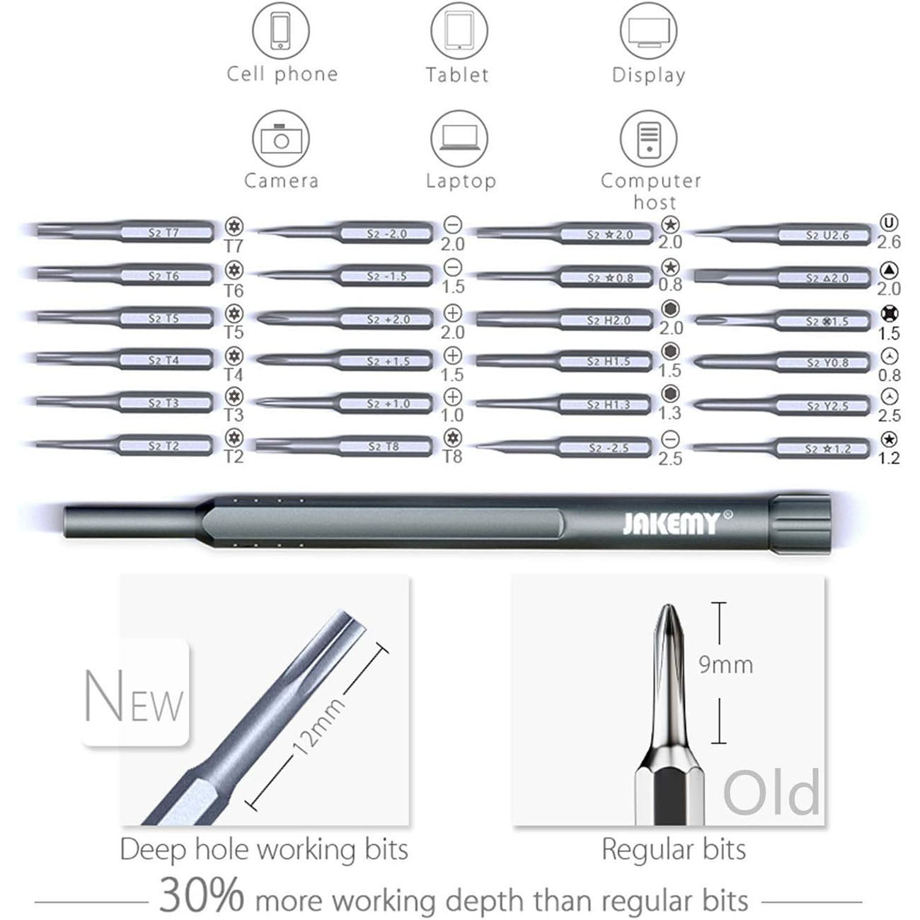 Jakemy - JM-8168 - Kit de tournevis de précision 24 pièces