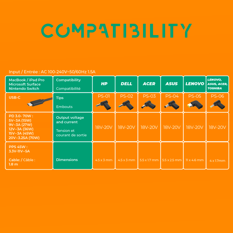 Advance - QUICKFLEX PRO 70W