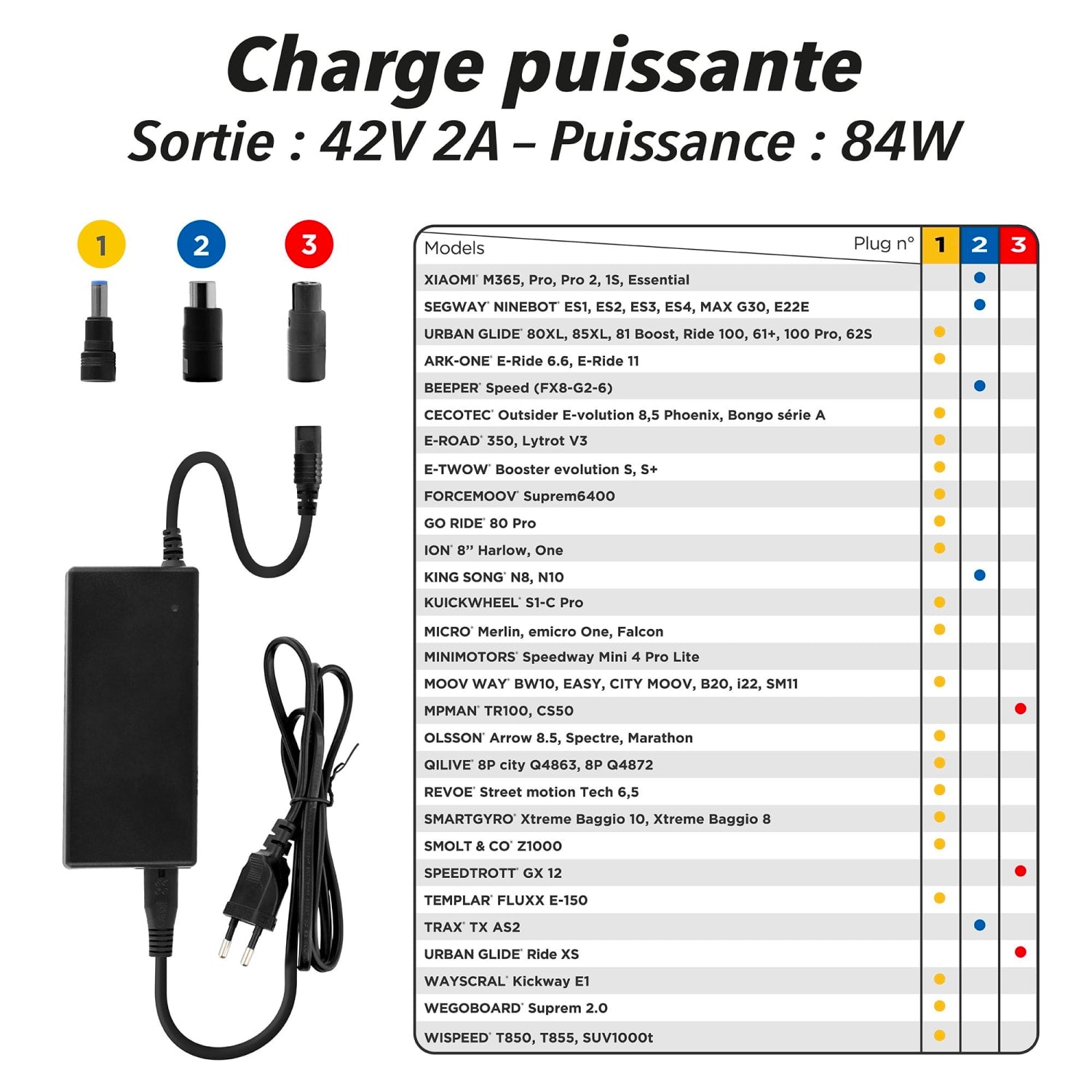 T'nb - Chargeur universel pour trottinettes électriques