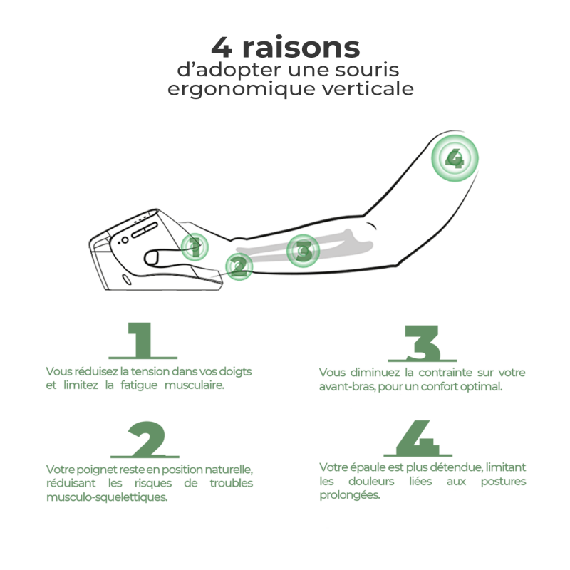 Advance - Vertical FX