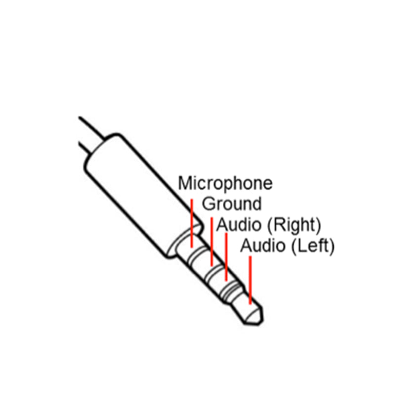 Générique - Fiche mini Jack 2.5mm 4 pôles (Noir / Argenté)