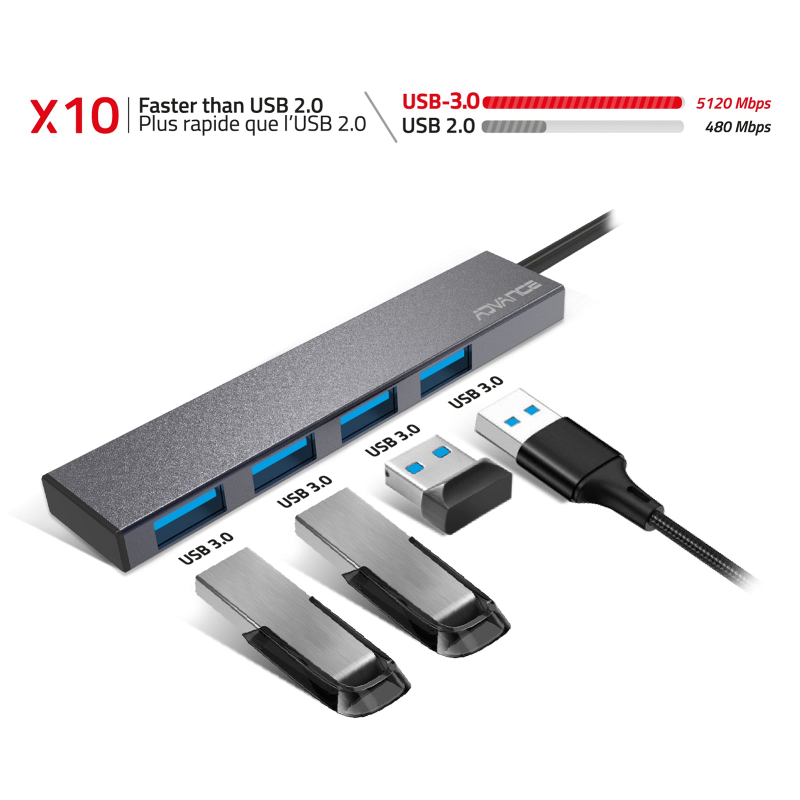 Advance - Hub USB - XPAND SMART USB C