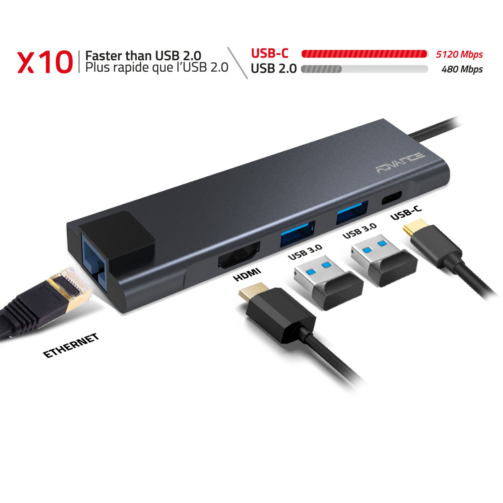 Advance - Hub 4 en 1 - XPAND SMART USB C